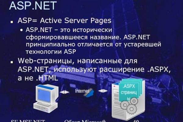 Ссылки кракен телеграф