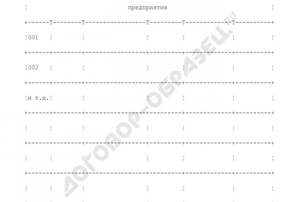 Кракен торговая